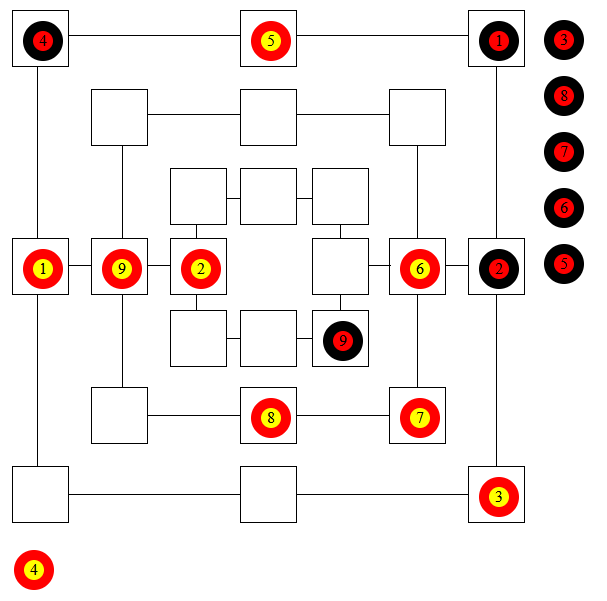 9Tas